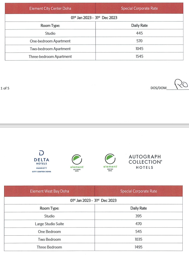 Element West Bay Doha 2023.PNG