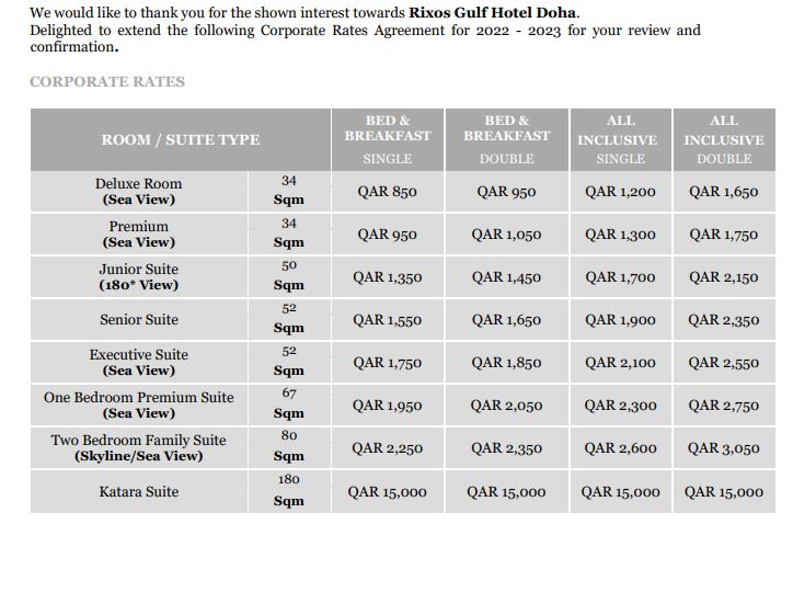 Rixos Gulf Hotel Doha.JPG