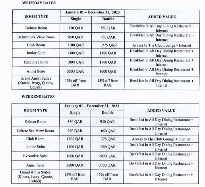 The Ritz - Carlton 2023.JPG