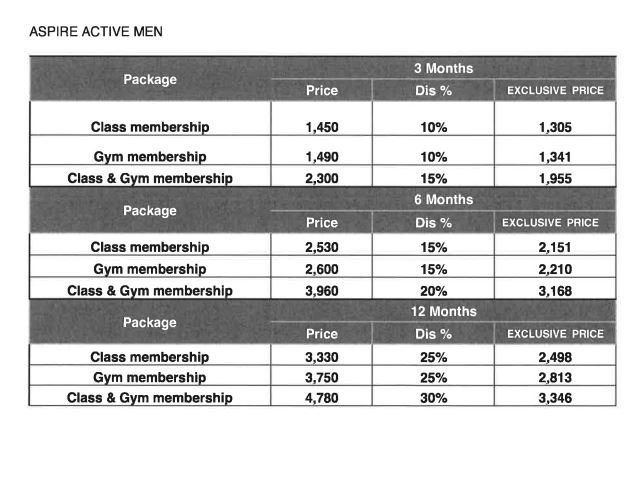 Aspire Active Men 2023.JPG