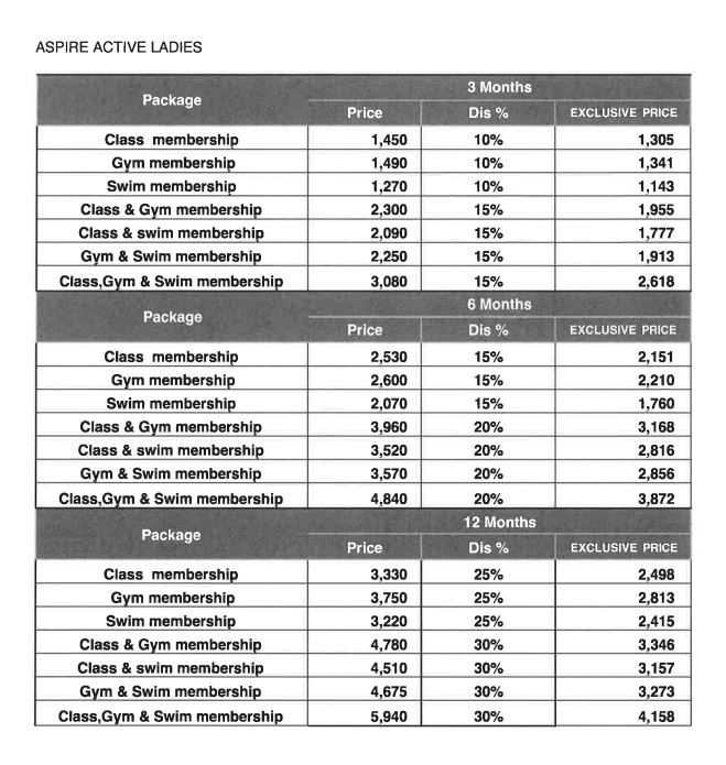 Aspire Active ladies.JPG